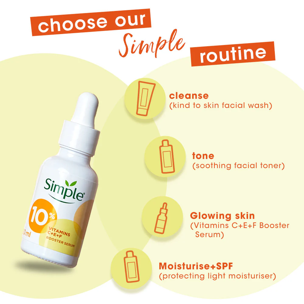 10% Vitamin C+E+F Serum 30ml - Image 10