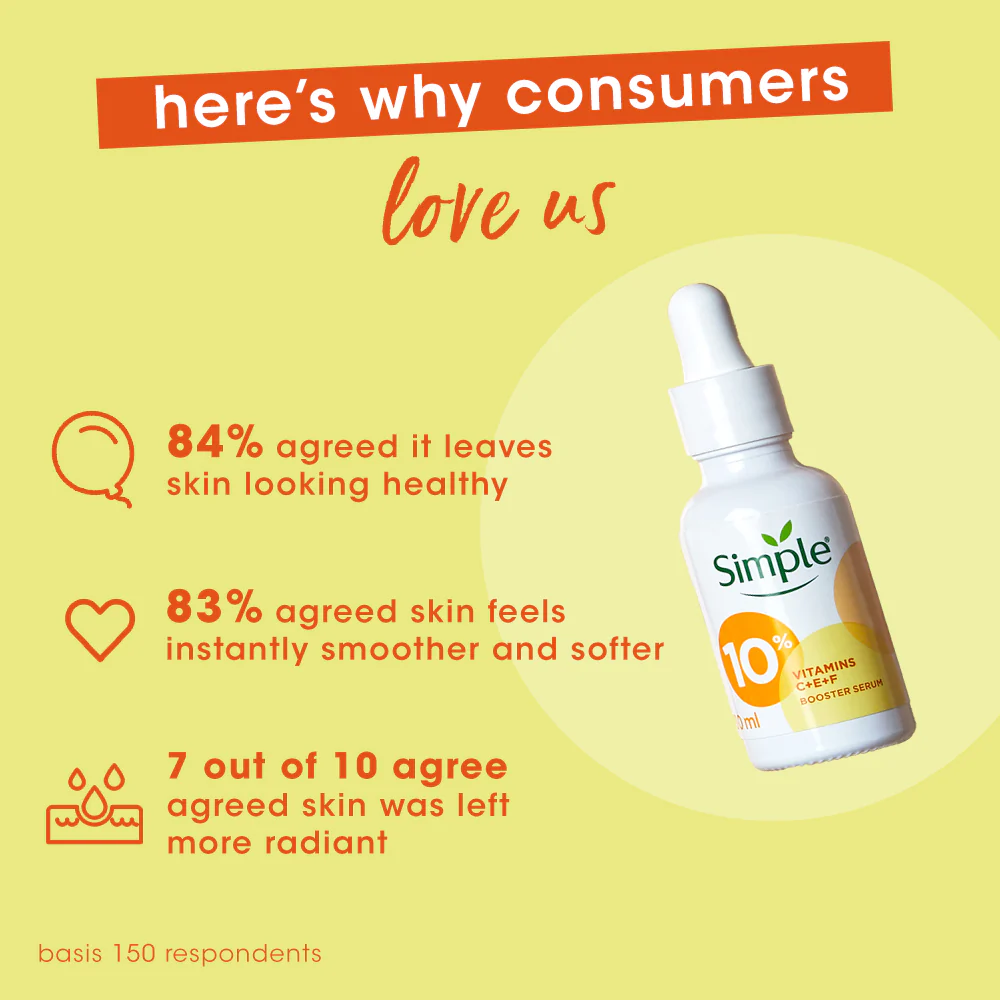 10% Vitamin C+E+F Serum 30ml - Image 8